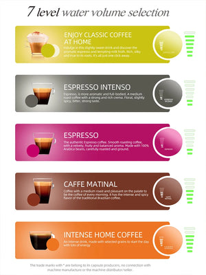 Multiple Capsule Coffee Machine, Hot/Cold Dolce Gusto Milk Nespresso Capsule ESE Pod Ground Coffee Cafeteria 20Bar 5 in 1
