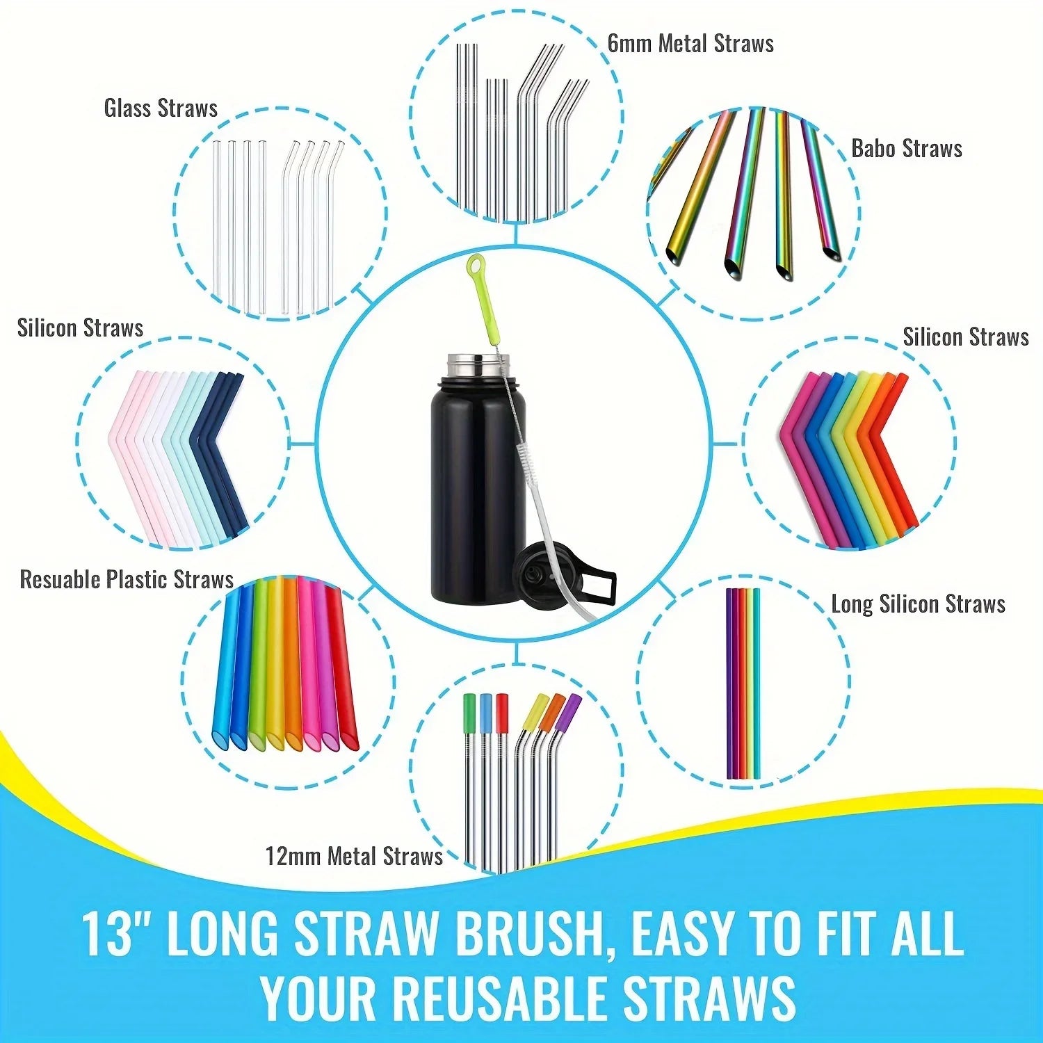 8Pcs Straw Brush,Tea Stain Removal Brush,No Dead Corner, Multipurpose Kitchen Cleaning Brush,For Water Bottle,Tea Cup, Groove,