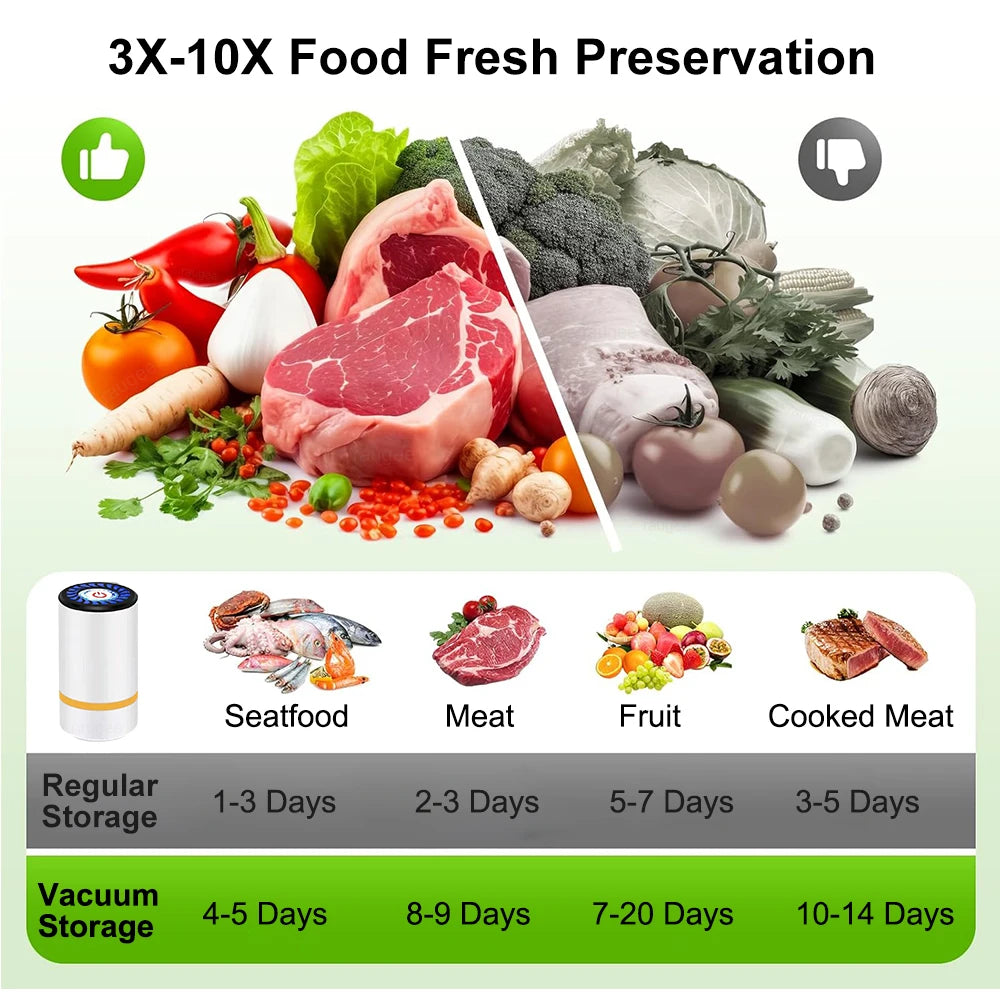 Air Vacuum Sealer Pump Handheld Food Sealing Pump USB Rechargeable Sealer Pump for Food Automatic Mini Sealer Pump Food Air Pump