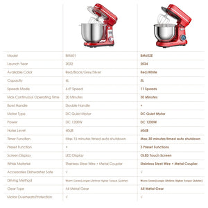 Kitchen Food Stand Mixer, Blender, Quiet Motor, Cream Egg Whisk, Whip Dough Kneader, 6-Speed, 1200 W, 6 L, DC